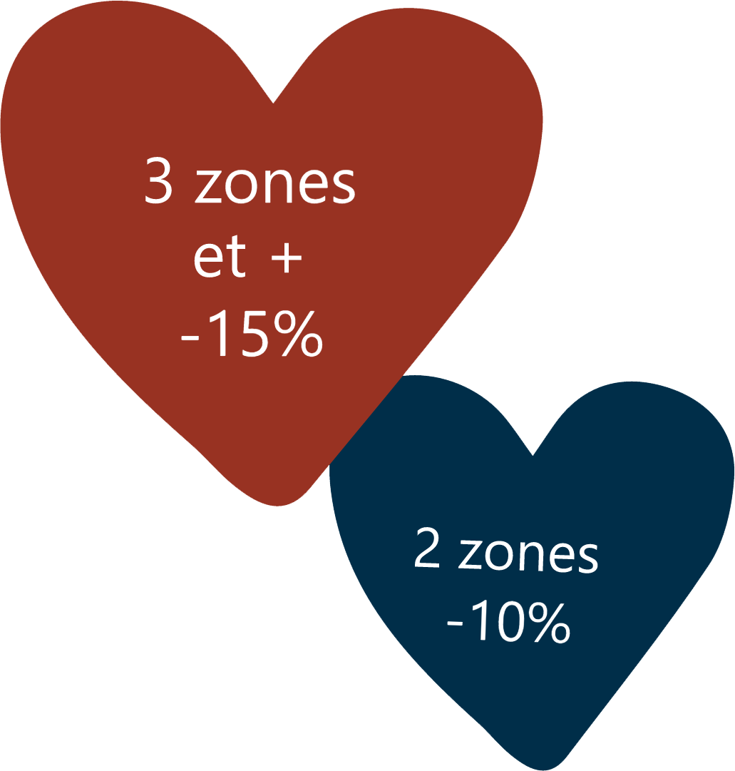 Coeurs_Zones